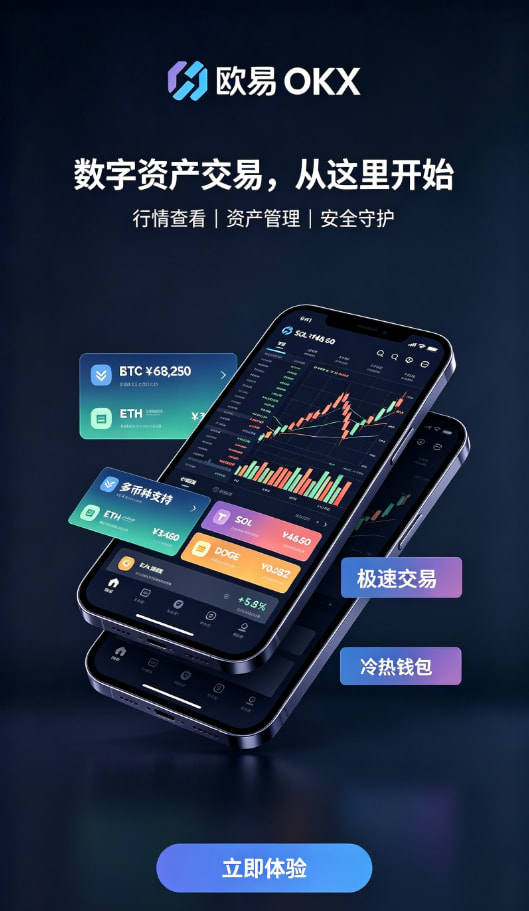 下载欧交易所APP新手引导